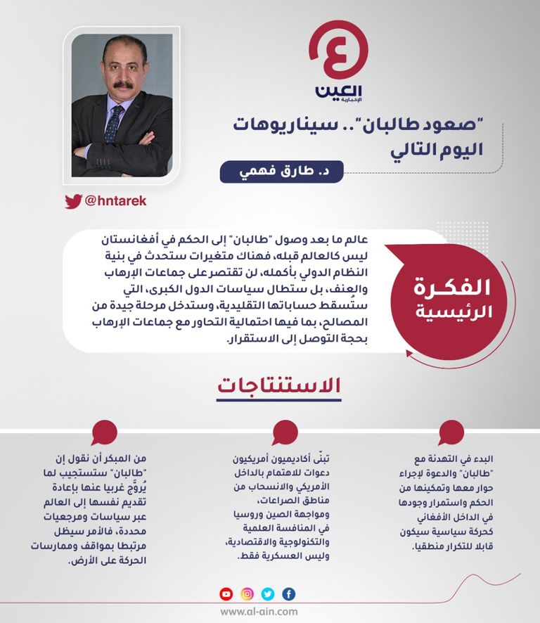 د. طارق فهمي