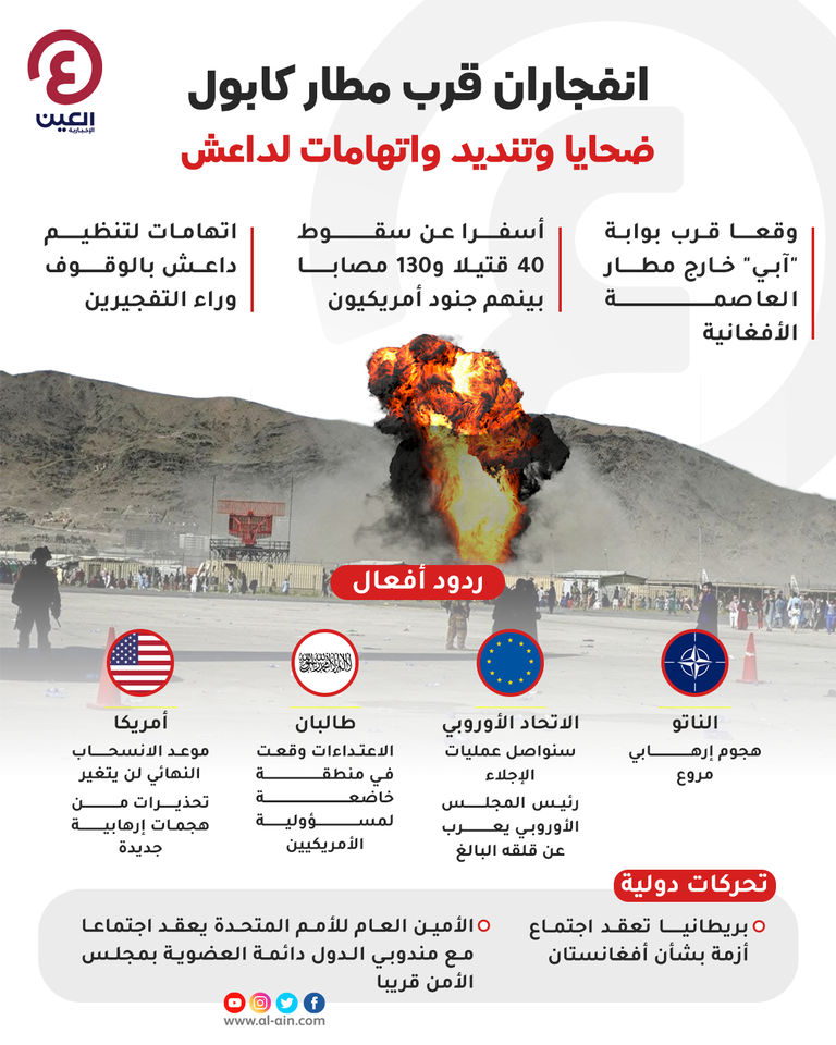 ضحايا الانفجار الذي وقع خارج مطار كابول