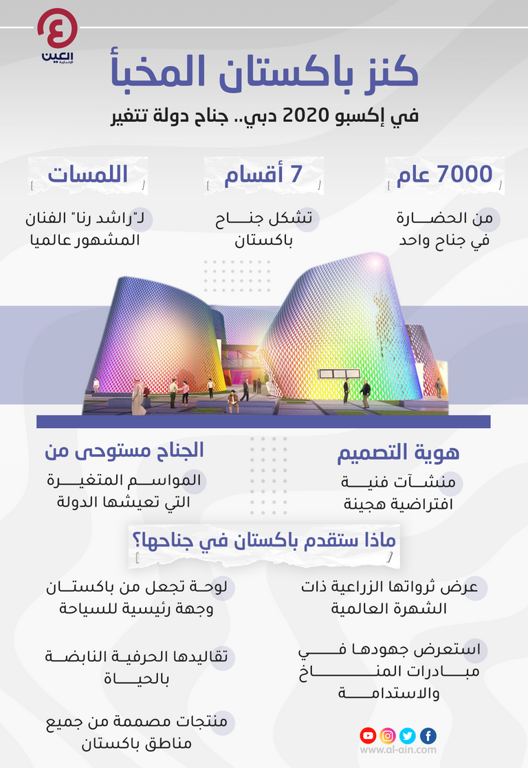 إكسبو دبي.. باكستان تعرض كنوزها الخفية في جناحها