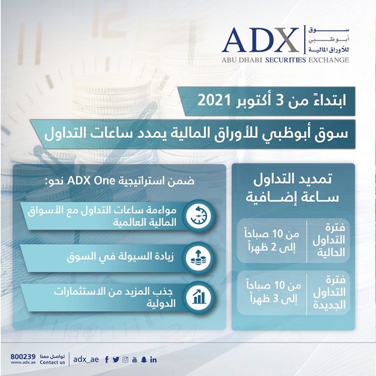 صالة تداول سوق أبوظبي المالي