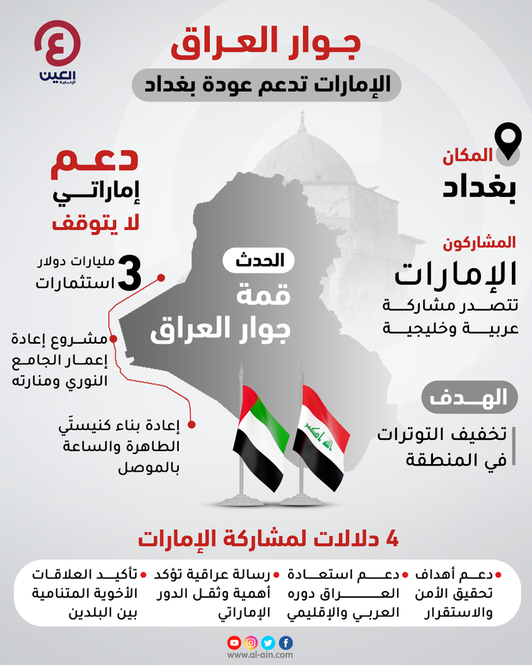 علما الإمارات والعراق
