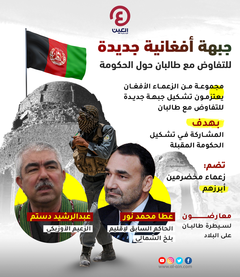 طالبان تتأهب لخوص جولة جديدة من المفاوضات حول تشكيل الحكومة