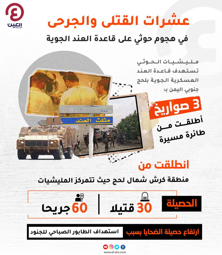 هجوم إرهابي حوثي استهدف قاعدة العند الجوية اليمنية