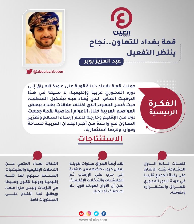عبدالعزيز بوبر