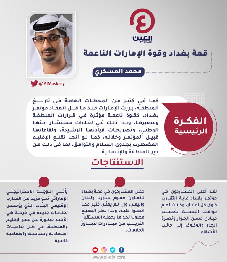 محمد المسكري