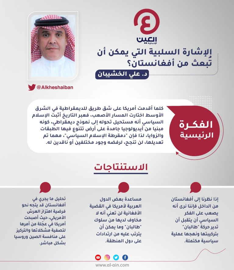 د. علي الخشيبان