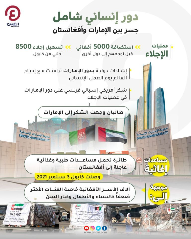 الشيخ محمد بن زايد آل نهيان خلال التقاط صورة مع طفل أفغاني