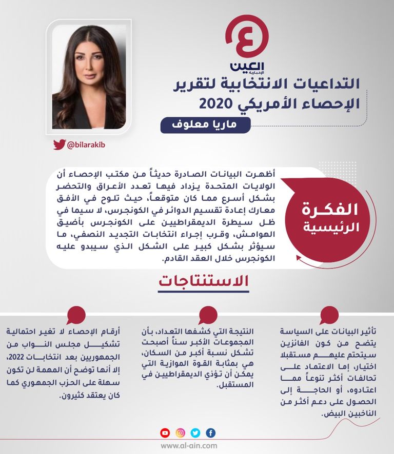 ماريا معلوف