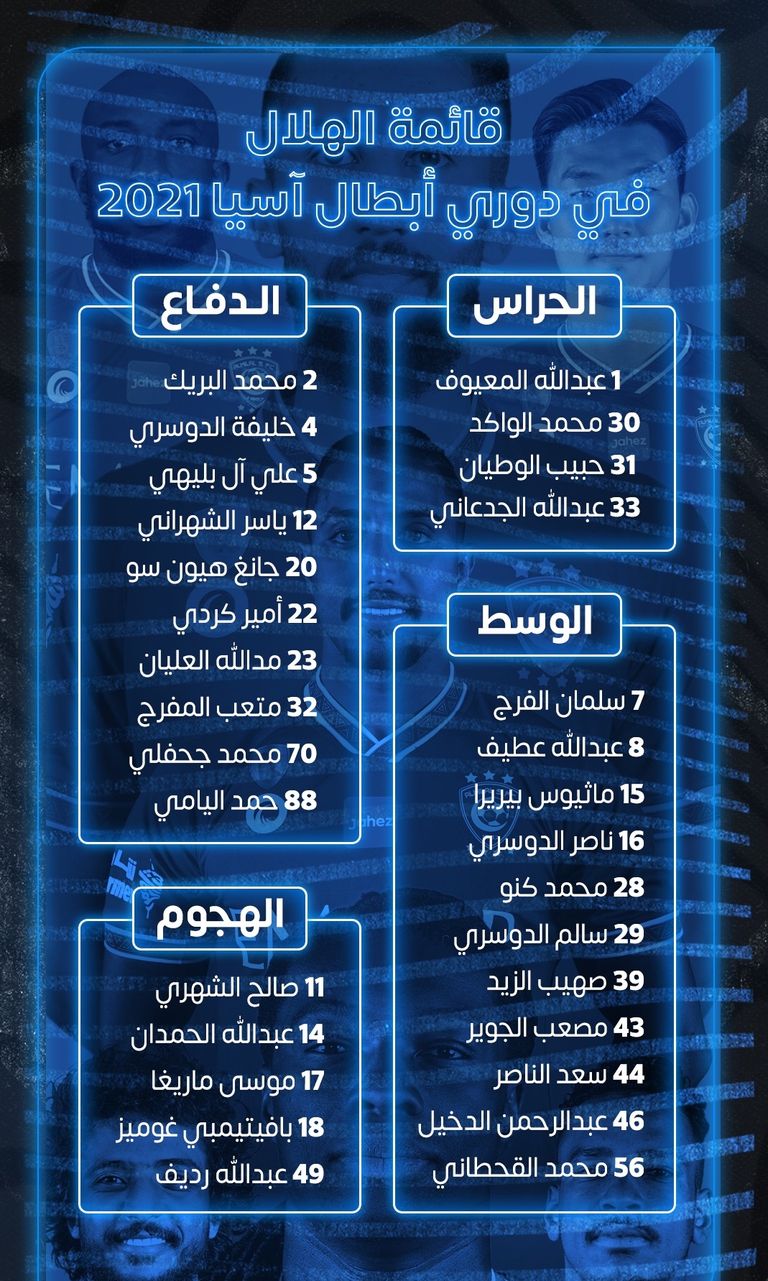 قائمة الهلال السعودي في دوري أبطال آسيا فريق الهلال السعودي