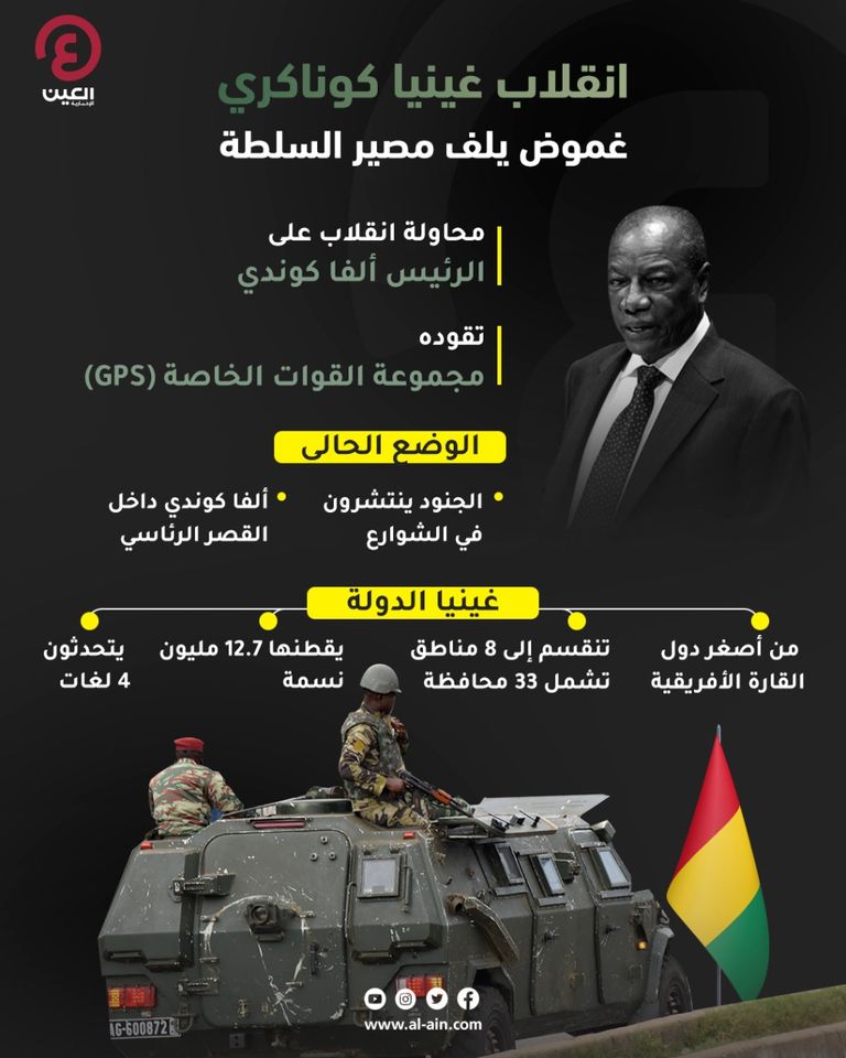 مواطنون في شوارع غينيا كوناكري