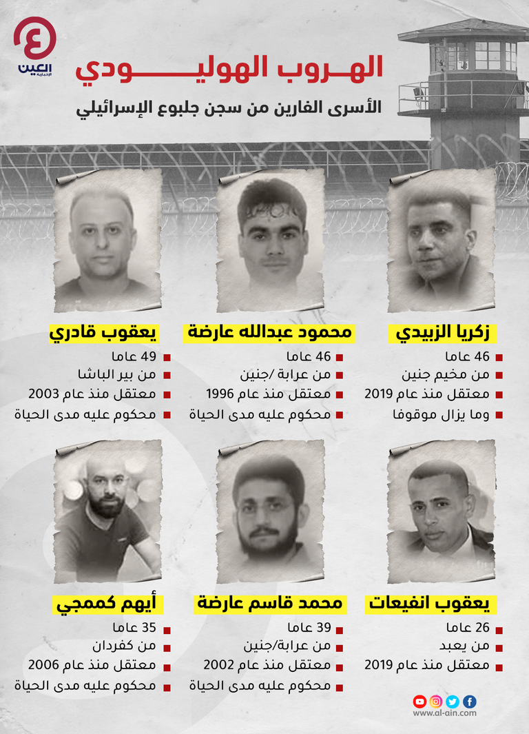 فتحة النفق الذي سلكه الأسرى الستة