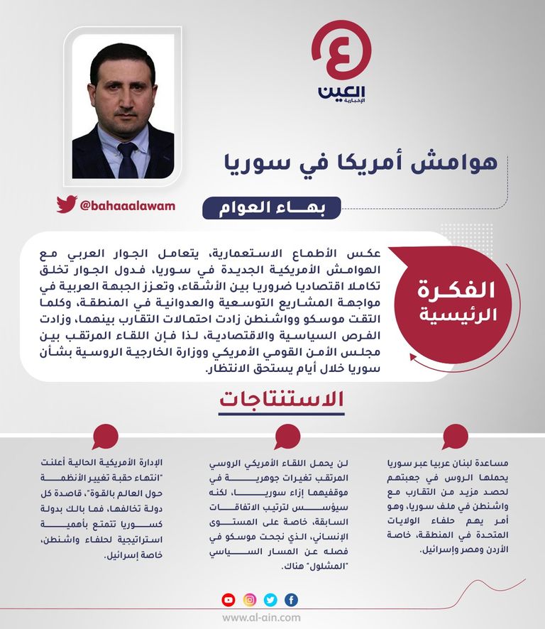 بهاء العوام