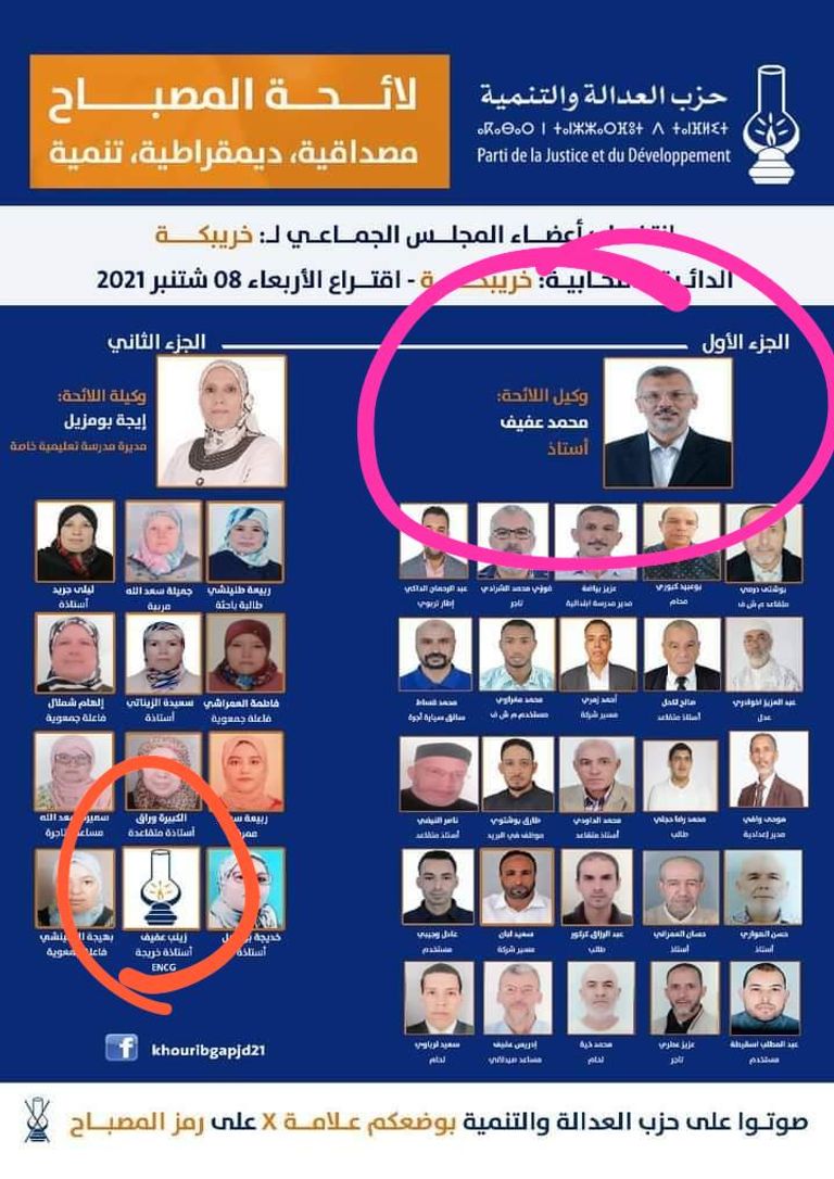 إحدى اللجان الانتخابية في المغرب - أرشيفية