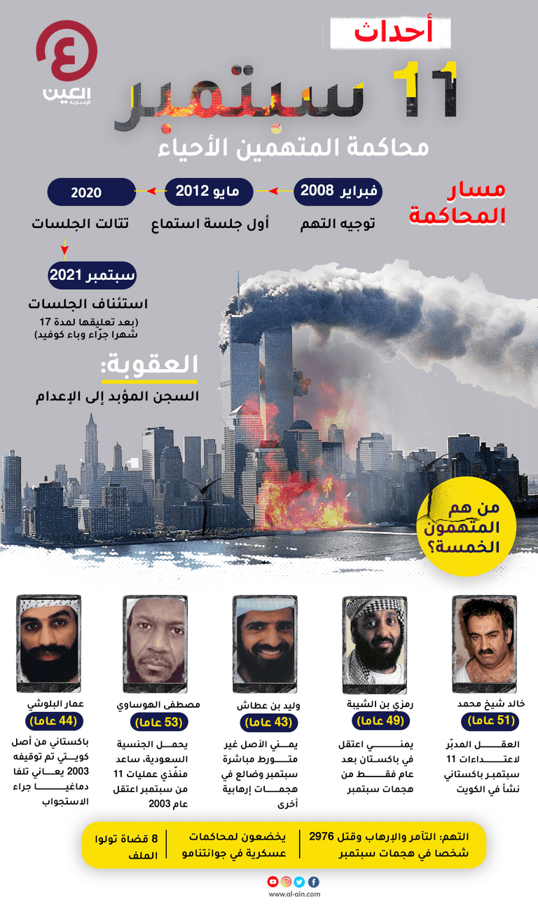هجمات 11 سبتمبر