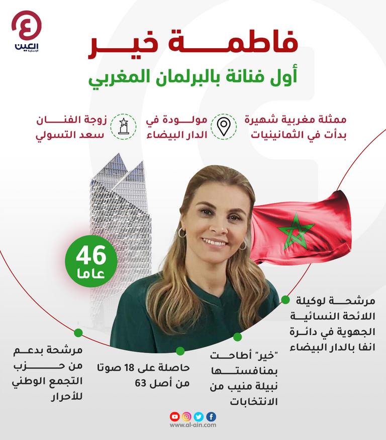 الفنانة المغربية فاطمة خير - أرشيفية