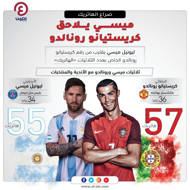 احتفال ليونيل ميسي بكأس كوبا أمريكا