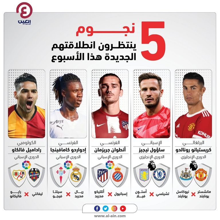 كريستيانو رونالدو يتصدر قائمة النجوم الذين ينتظرون الظهور الأول مع فرقهم الجديدة هذا الأسبوع كريستيانو رونالدو بقميص مانشستر يونايتد