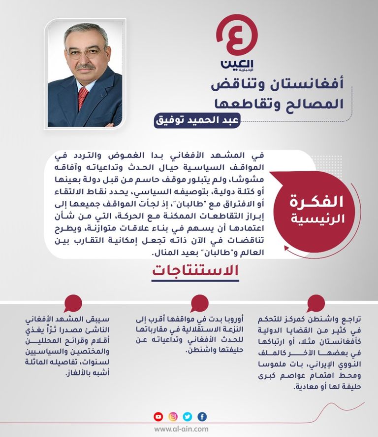 عبد الحميد توفيق