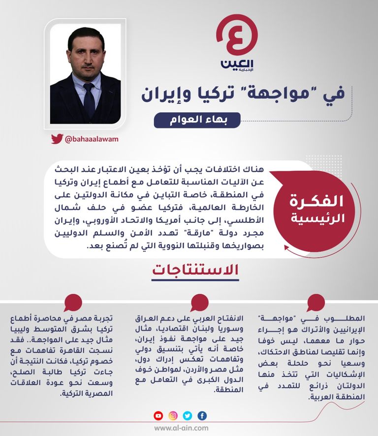 بهاء العوام