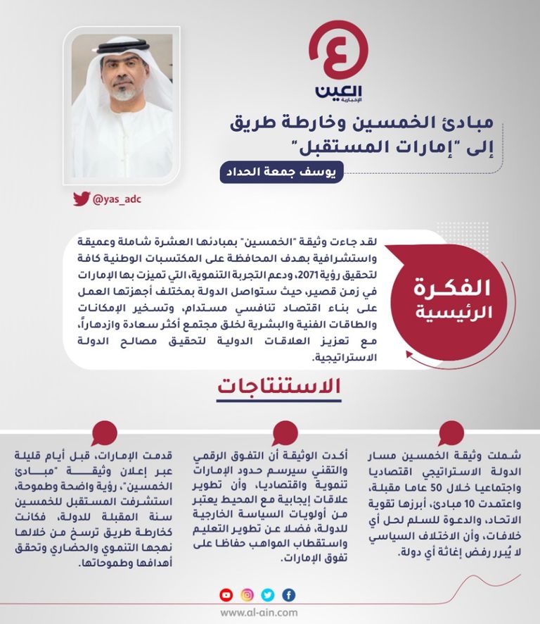 يوسف جمعة الحداد