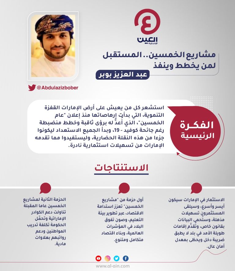 عبدالعزيز بوبر