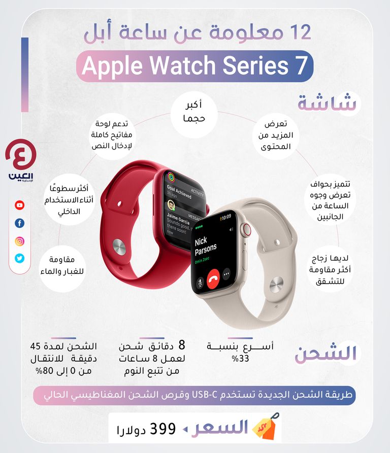 مضيف إسطبل الغرب  ساعة أبل الذكية Apple Watch Series 7.. 