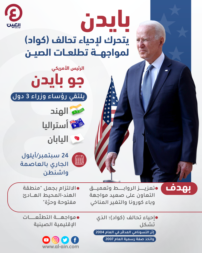 بايدن يتحرك لإحياء تحالف 