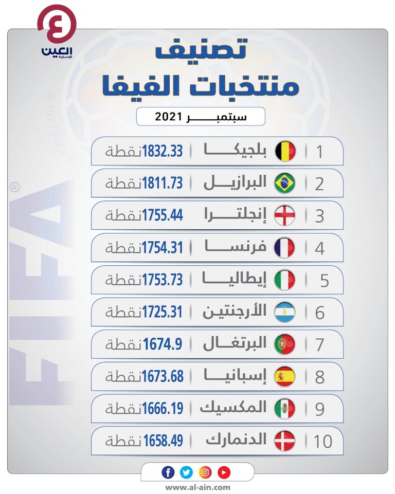 منتخب ليبيا
