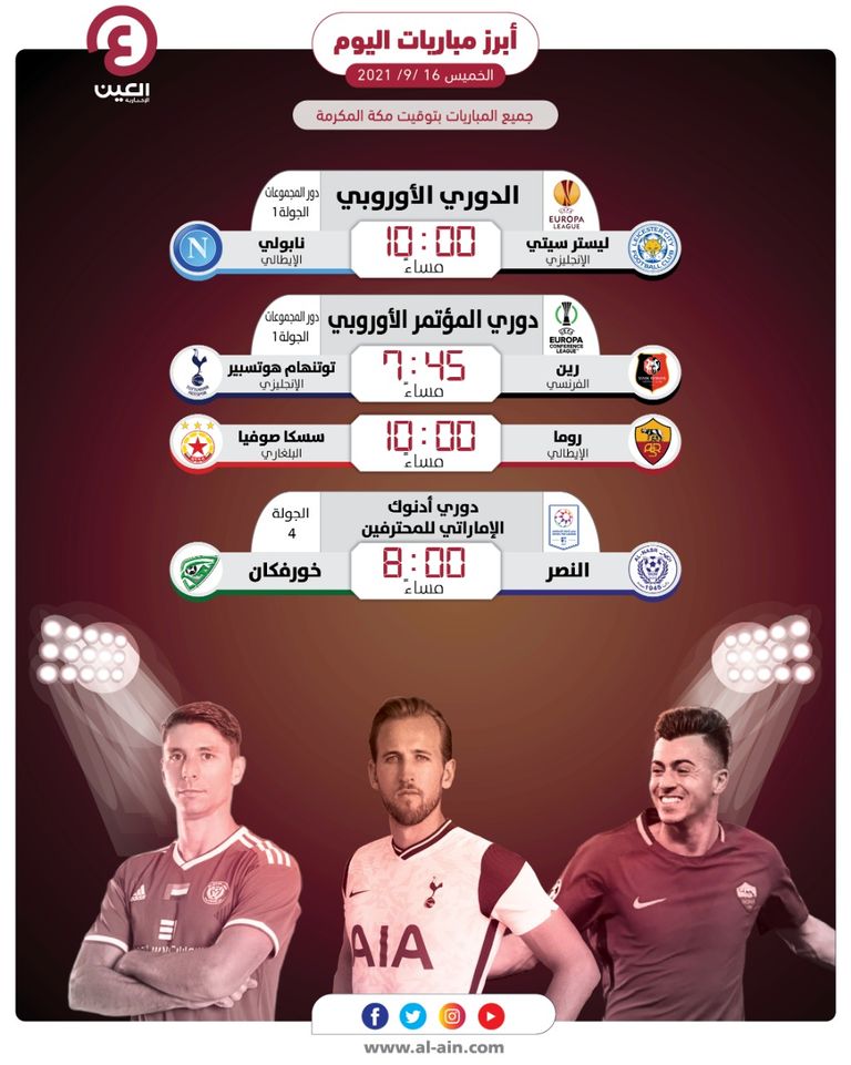 مواعيد مباريات اليوم الخميس 16 سبتمبر 2021 والقنوات الناقلة روما الإيطالي