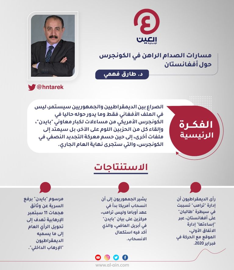 د. طارق فهمي