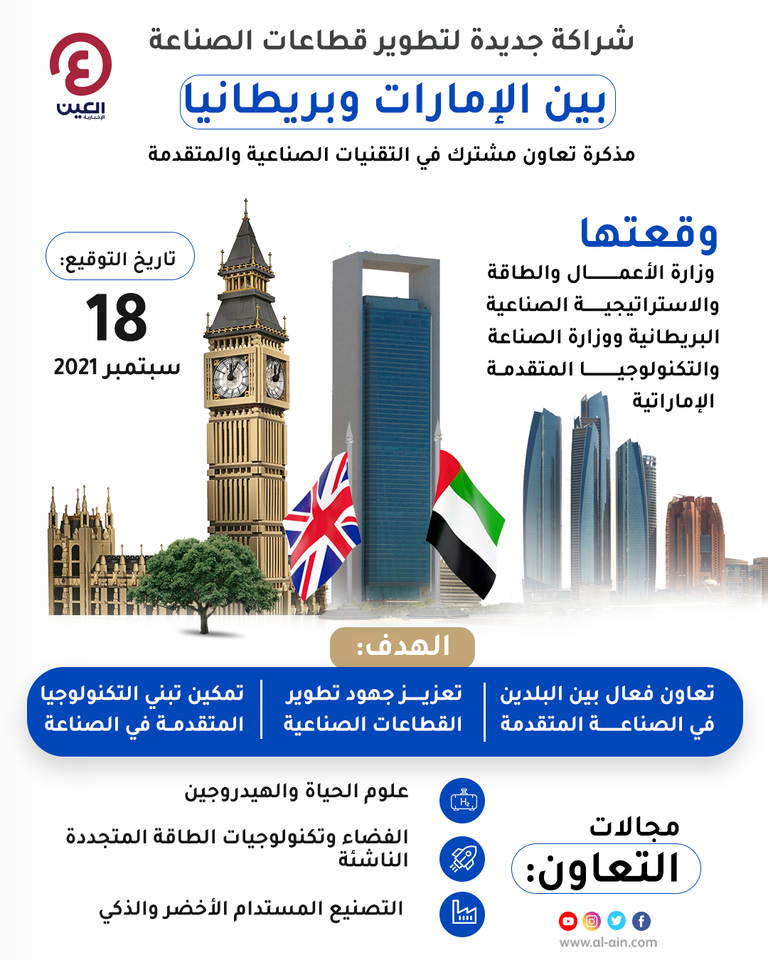 شراكة جديدة لتطوير قطاعات الصناعة بين الإمارات وبريطانيا