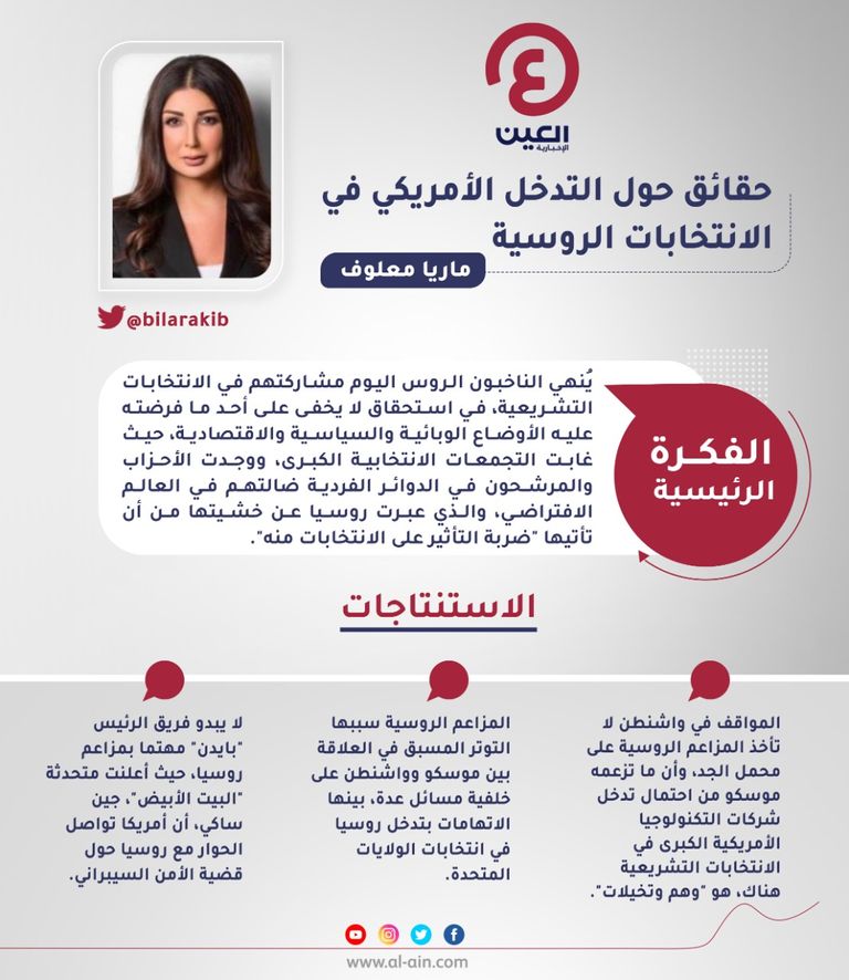 ماريا معلوف