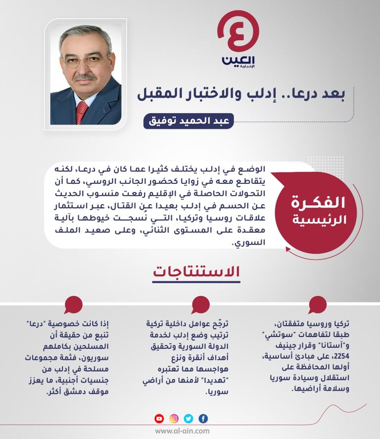 عبد الحميد توفيق