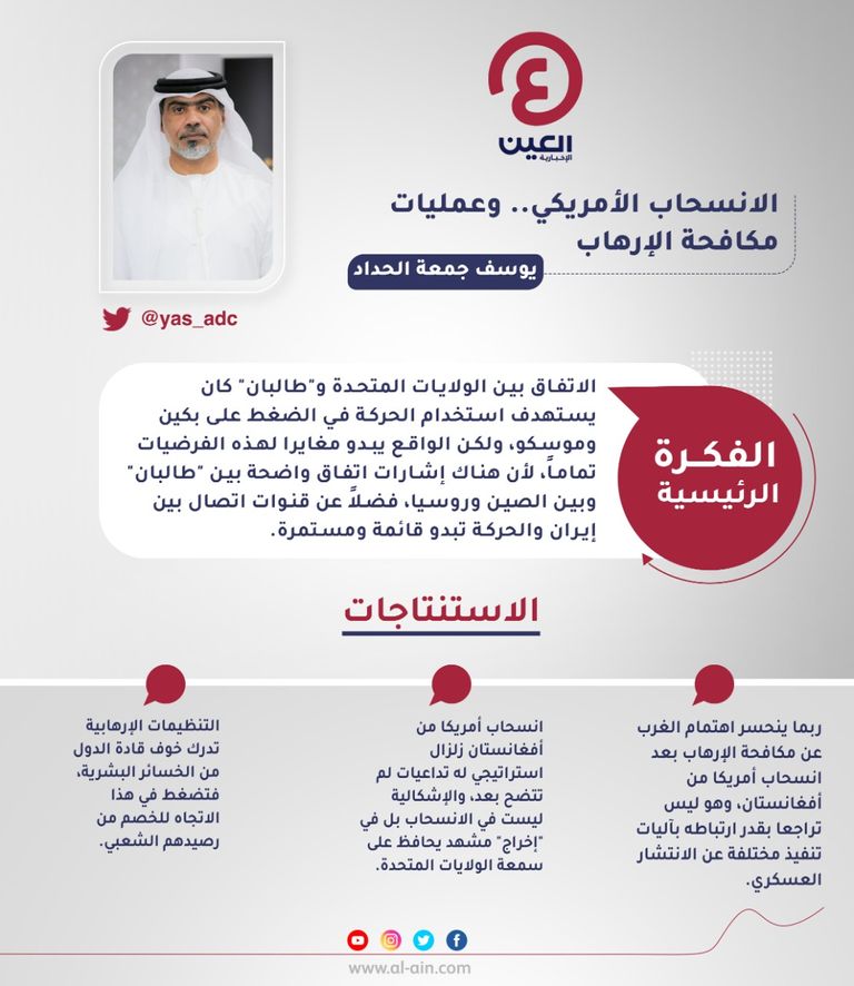 يوسف جمعة الحداد