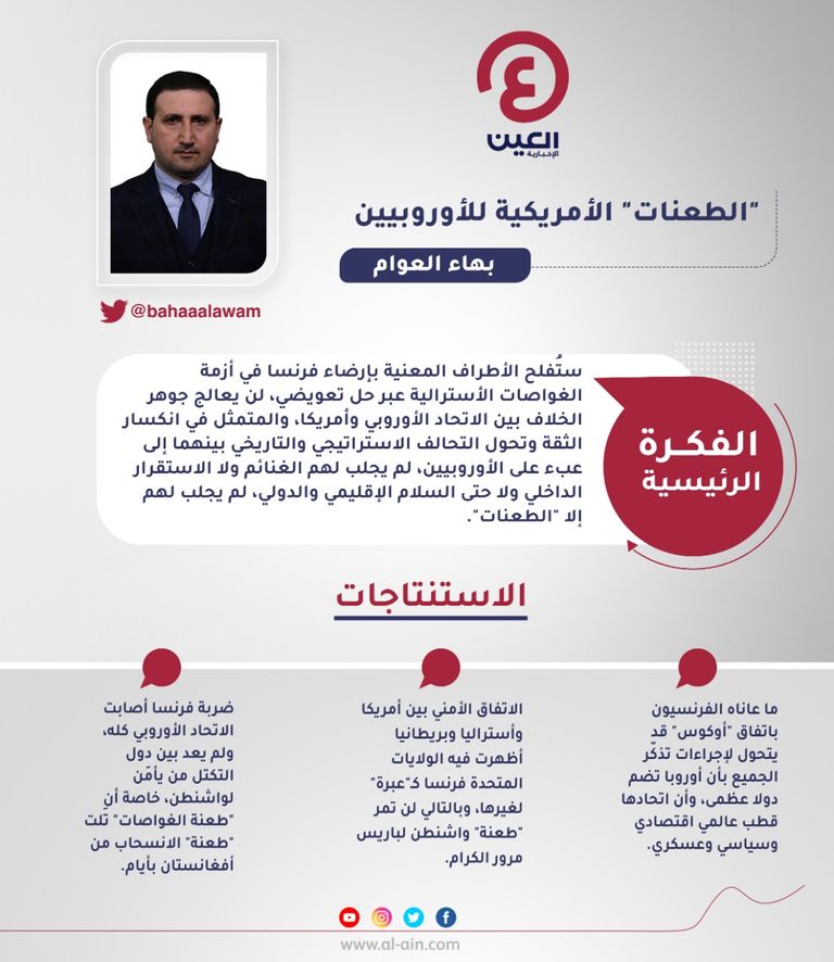 بهاء العوام