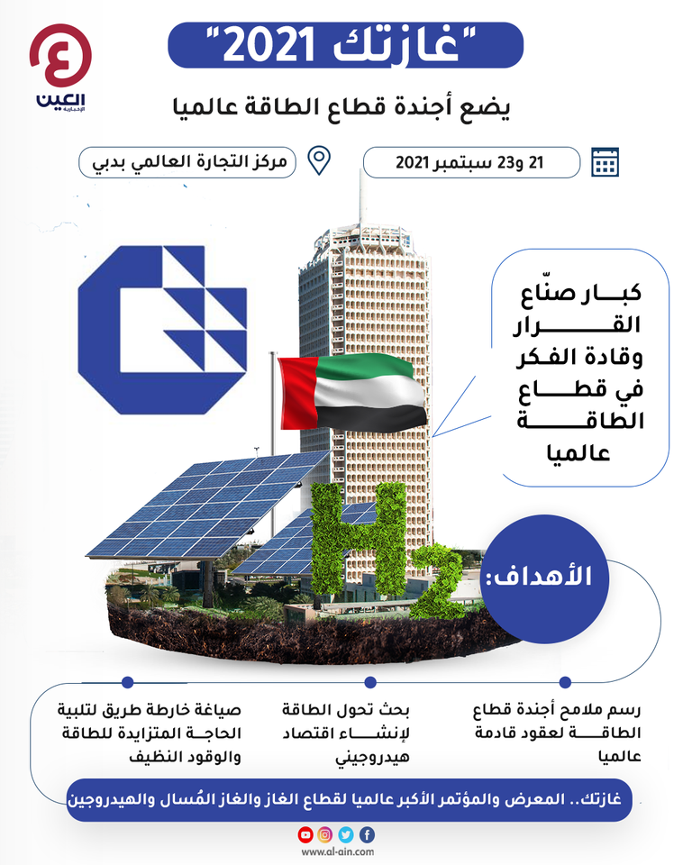 شعار مؤتمر غازتك