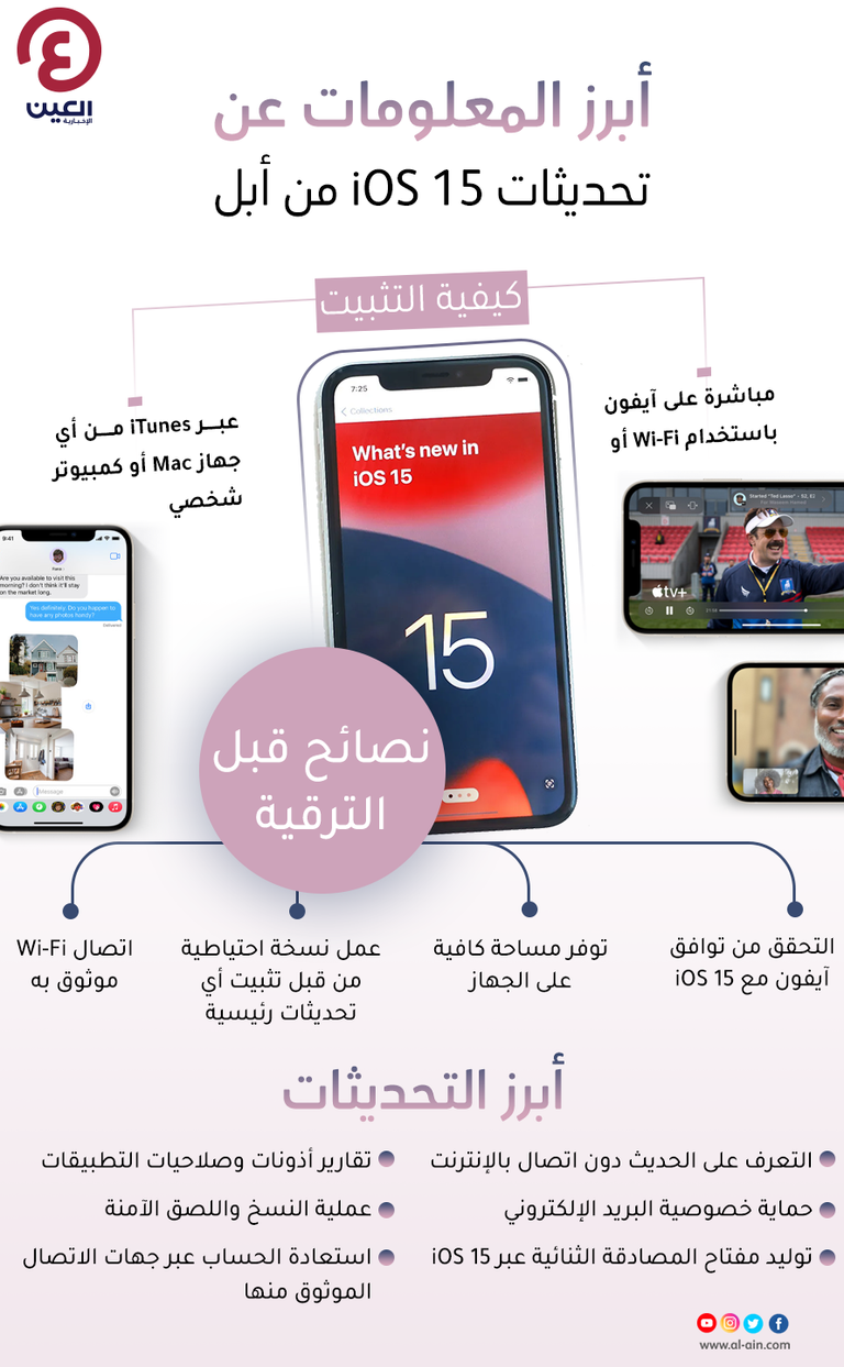 أبل تتيح نظام التشغيل iOS 15 لهواتف آيفون