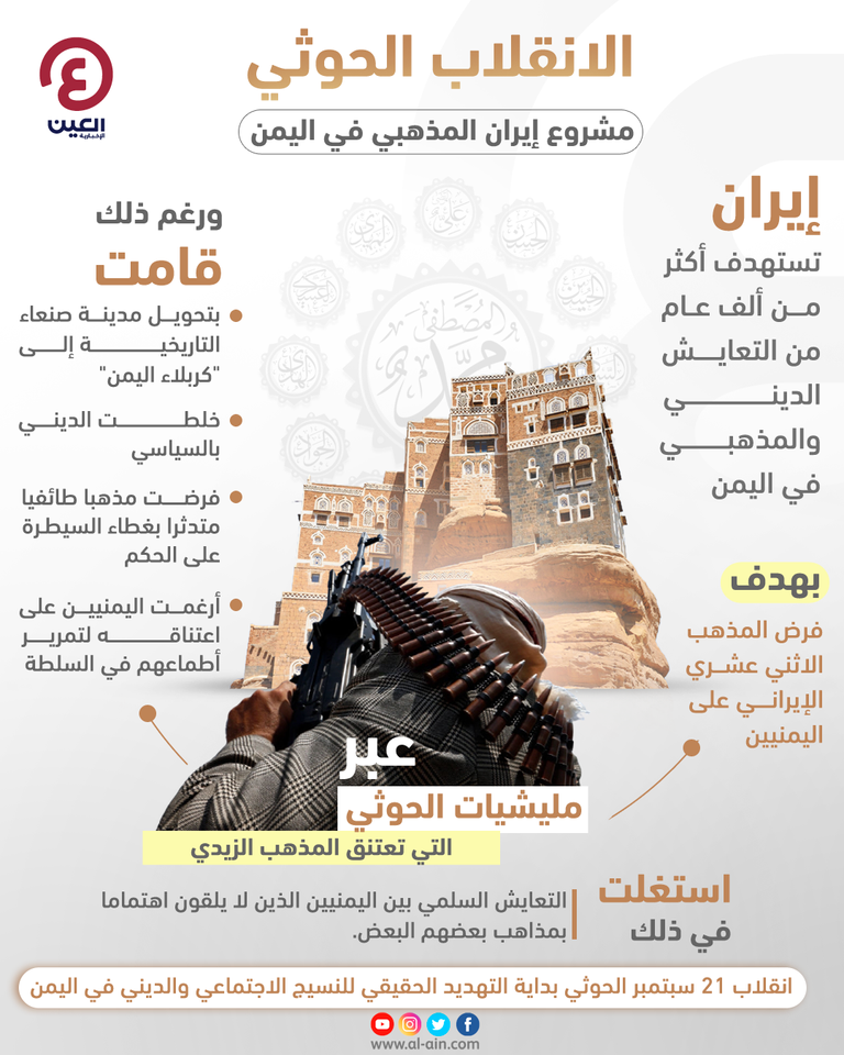 7 سنوات من نكبة الحوثي