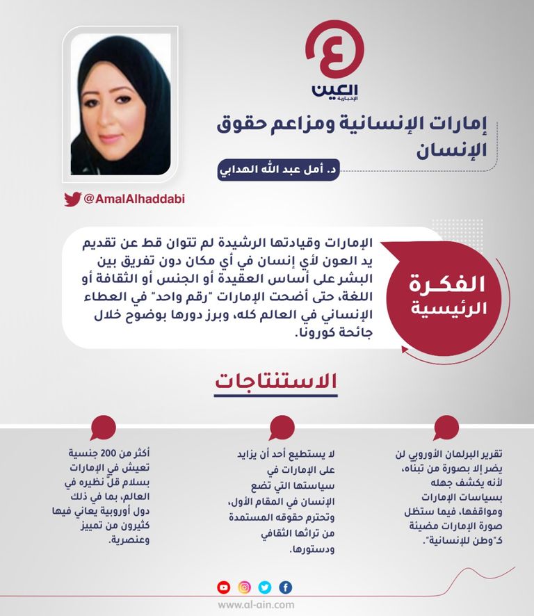 د. أمل عبد الله الهدابي