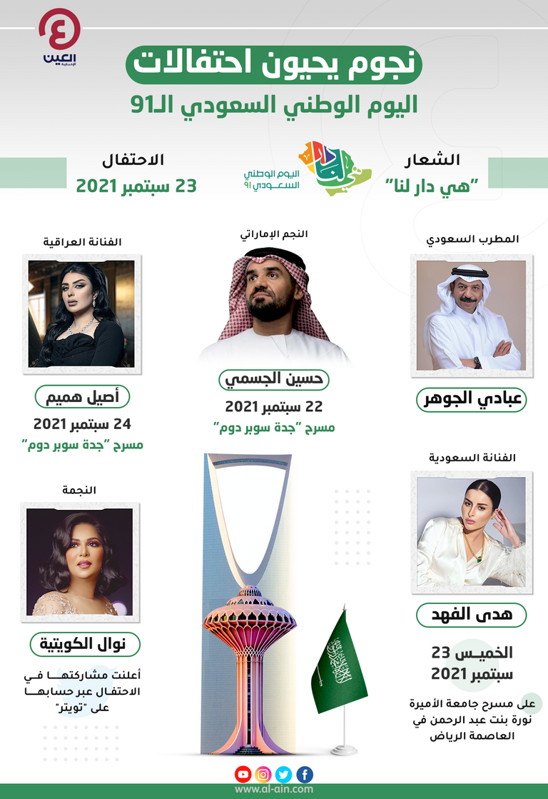 نجوم يحيون احتفالات اليوم الوطني السعودي الـ91‎‎