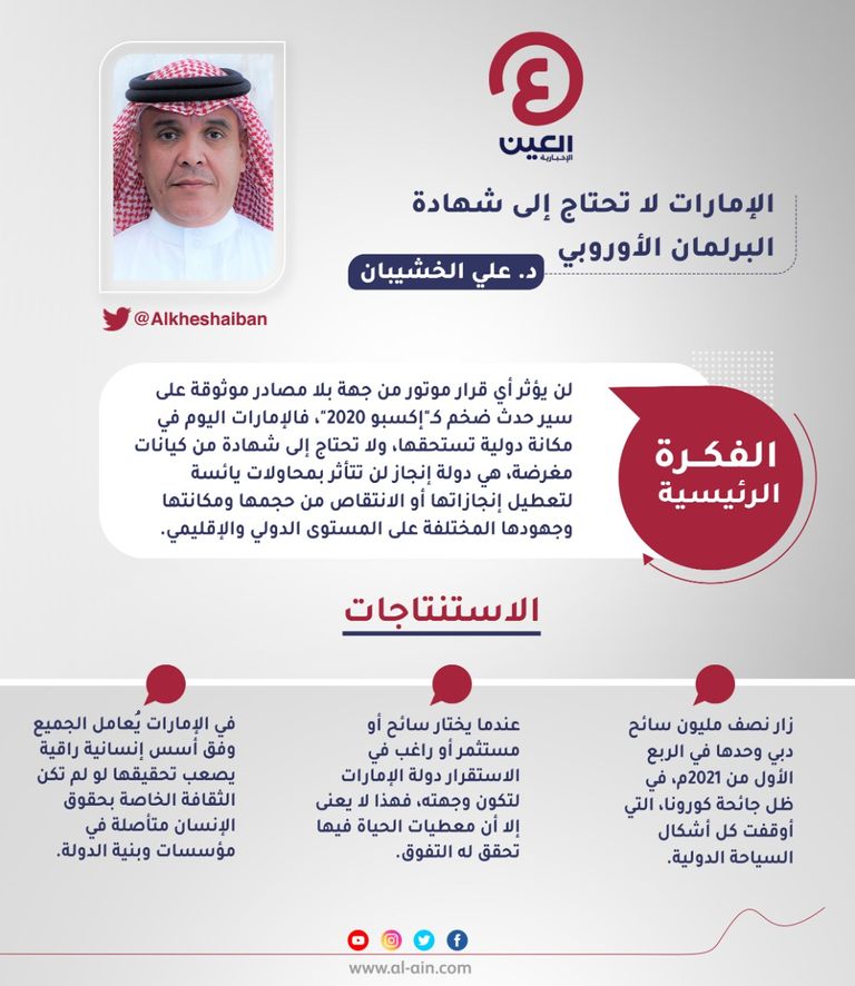 د.علي الخشيبان