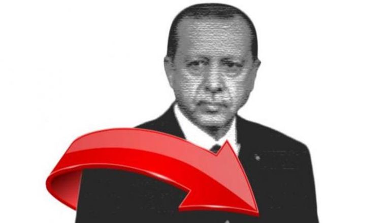 الرئيس التركي رجب طيب أردوغان