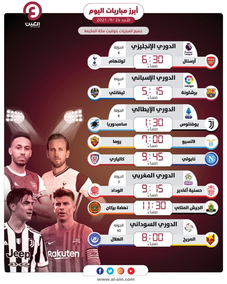 مواعيد أبرز مباريات اليوم الأحد 26 سبتمبر 2021
