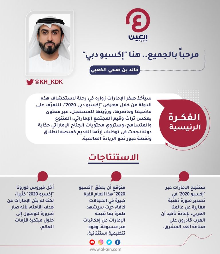 خالد بن ضحي الكعبي