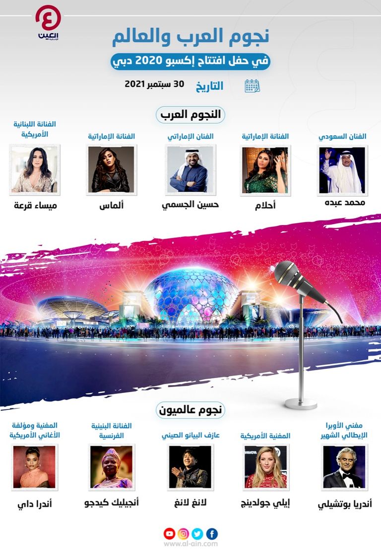 إكسبو 2020 دبي