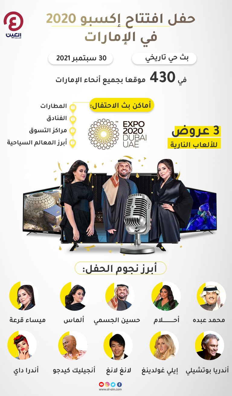 نجوم حفل افتتاح إكسبو دبي 2020