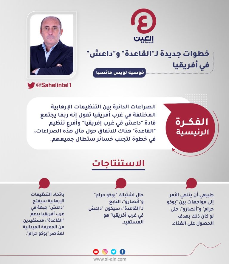 خوسيه لويس مانسيا