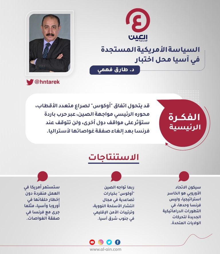 د. طارق فهمي