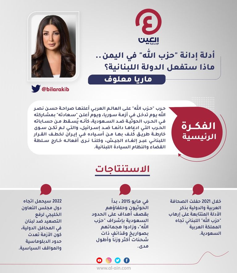 ماريا معلوف