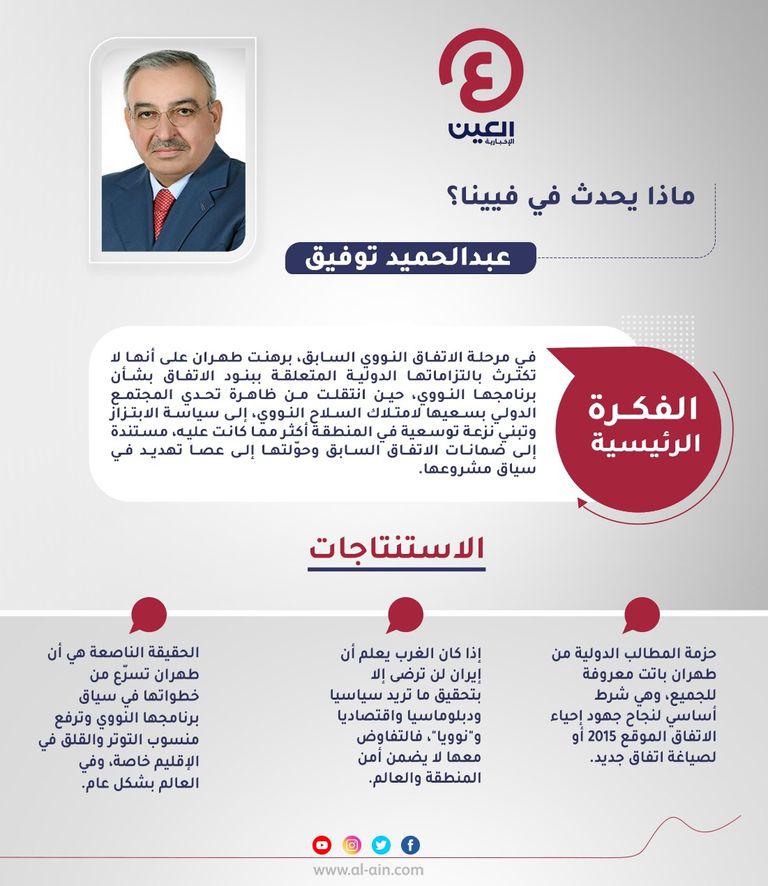 عبدالحميد توفيق